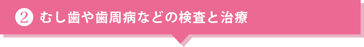 むし歯や歯周病などの検査と治療