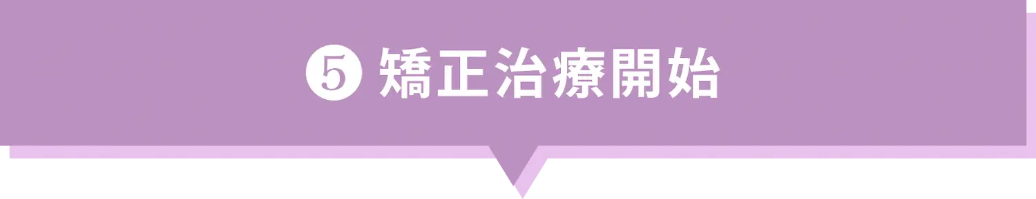 矯正治療開始
